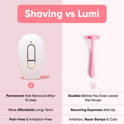 LumiSmoothPro™
